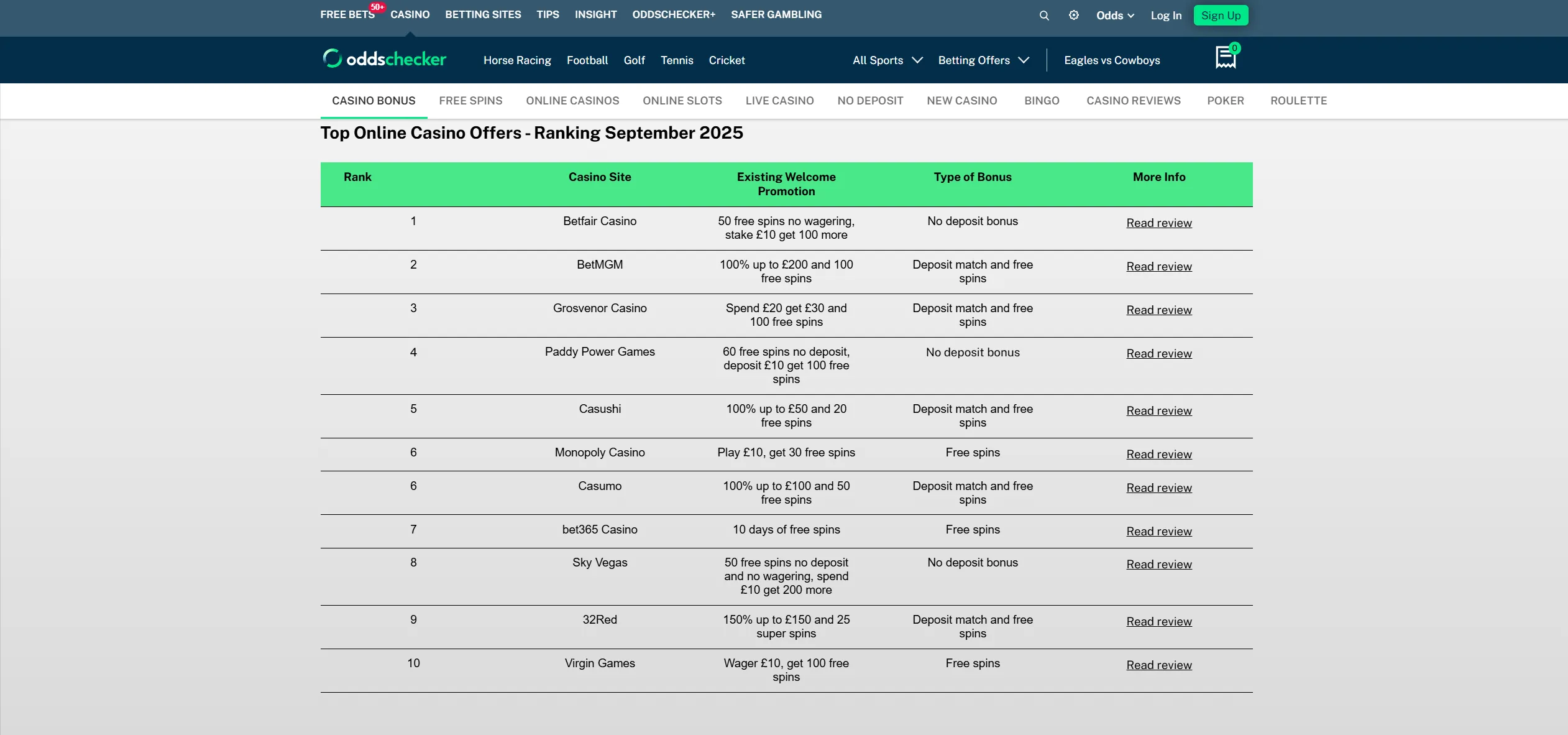 Screenshot of Oddschecker.com – Best Casino Bonuses & Sign-Up Offers